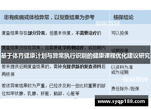 基于体育健康计划与异常执行识别的健康课程优化建议研究